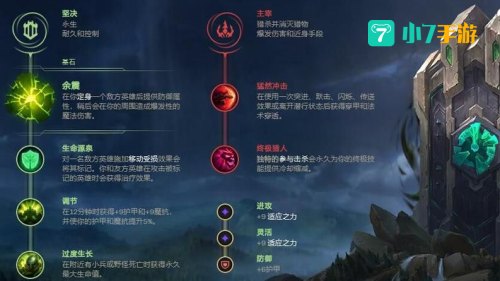 lol机器人天赋