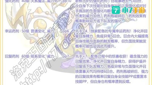 洛克王国称号