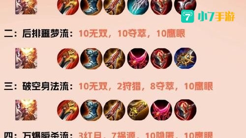 孙悟空的出装