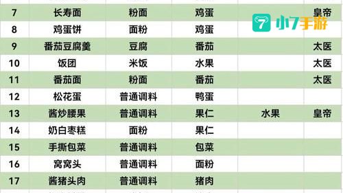 盛世芳华菜谱